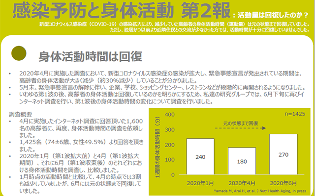 筑波大学「知」活用プログラム｜新型コロナウイルス感染症研究支援｜イメージ画像